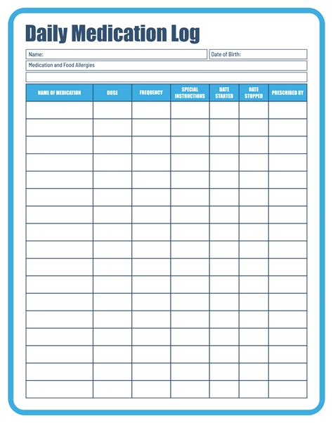 Medication Log Sheet Form Fill Out And Sign Printable Pdf Template