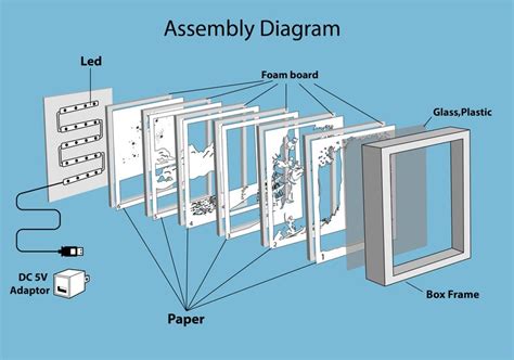 Buy 1 get 3 Paper light box 3D Template SVG files Paper | Etsy | Paper
