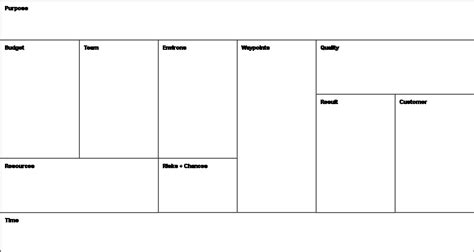 Business Model Canvas Download The Official Template
