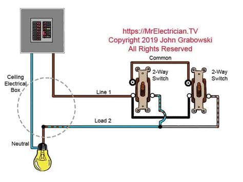 The schematic shows that the circuit is complete and the bulb is on. 2 Way Light Switch Wiring Diagram