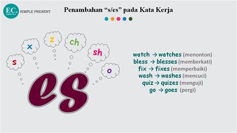 Penambahan S Es Pada Kata Kerja SIMPLE PRESENT TENSE