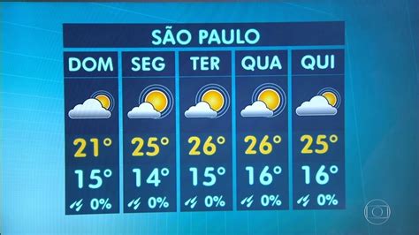 Previsão Do Tempo Sp 5 Dias Duração Do Dia 10h58m Luz Da Manhã