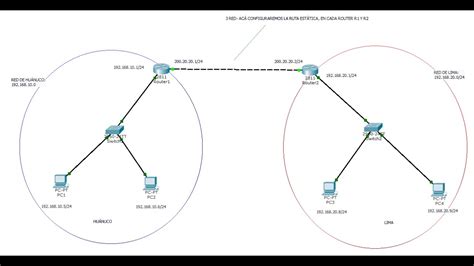 Lab1 Cisco Packet Tracer Una Red Con 2 Router 2 Switch Y 4 Hot Sex Picture