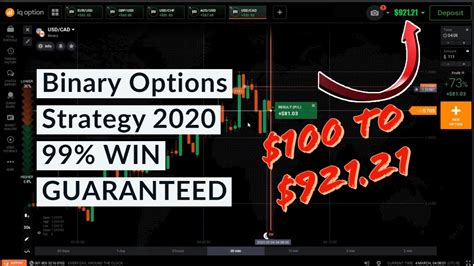 Binary Options Strategy 2020 99 Win Guaranteed Deposit 100
