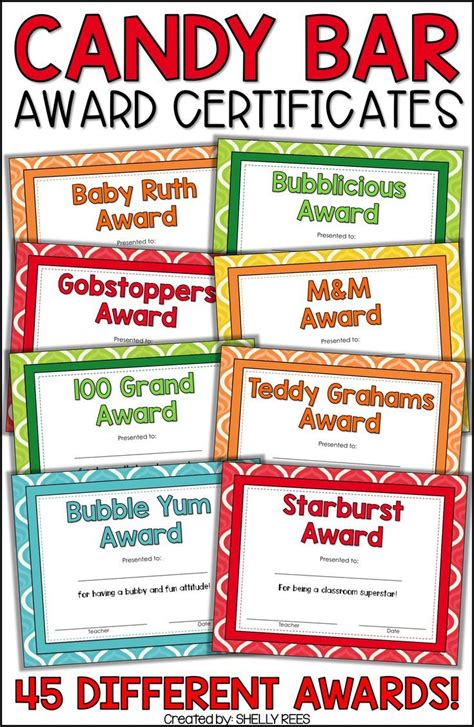End Of The Year Awards Candy Bar Awards Editable Student Classroom
