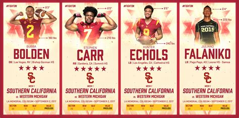 Usc Football Signing Day Graphics On Behance