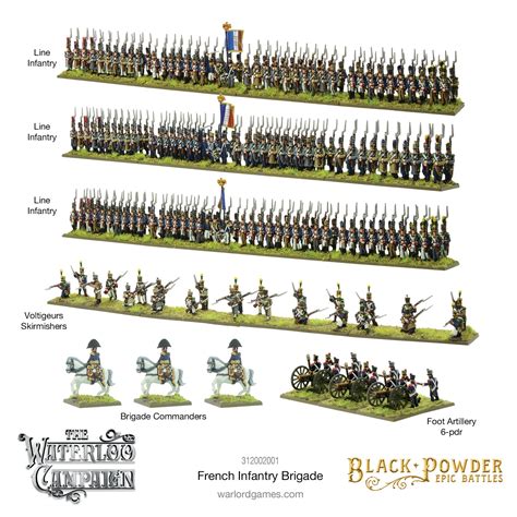 Warlord Games Black Powder Epic Battles Waterloo It Looks Amazing