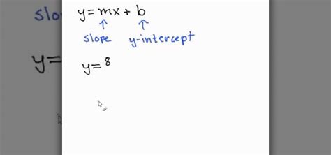 Getting the x intercept from mx+b requires a very specific procedure for maximum accu. How to Identify the slope and Y-intercept given y=mx+b « Math