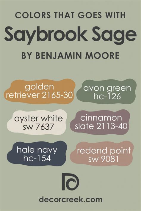 Saybrook Sage Hc Paint Color By Benjamin Moore Decorcreek