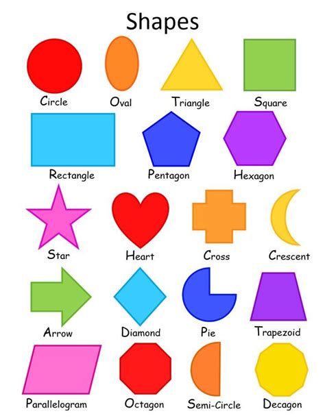 Different Shapes Are Shown In This Poster