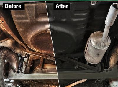 Is rust proofing the same as undercoating. UNDERCOATING - FAST & FURIOUS MOTORS