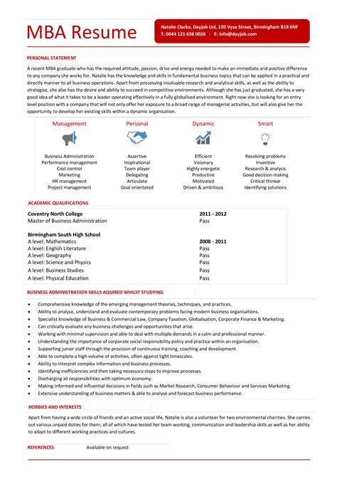 Mba Resume Example Templates At