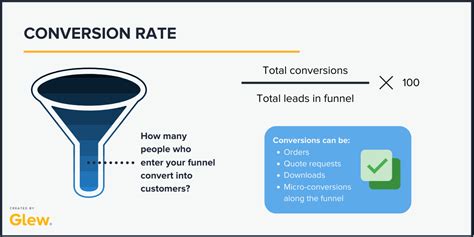 Sales Funnel Metrics The Ultimate Cheat Sheet Glew
