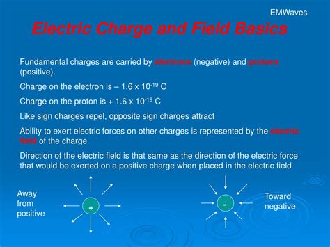 Ppt Electric Charge And Field Basics Powerpoint Presentation Free