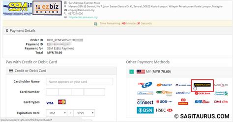 Setiap institusi kewangan yang menawarkan kad kredit mempunyai keperluan asas yang berlainan. Renew Lesen Perniagaan SSM melalui EzBiz Online ...