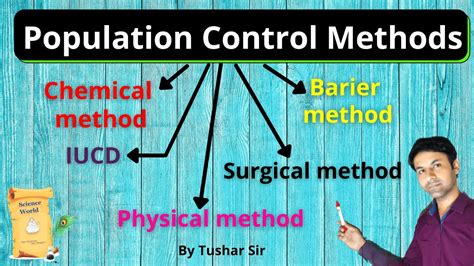 Population Control Population Control Method Method Of Population