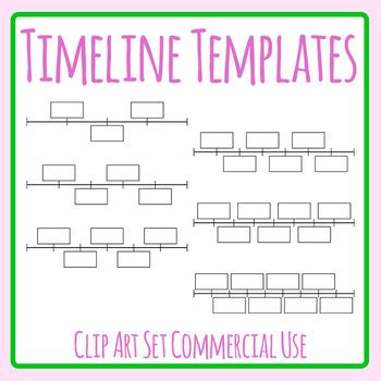 Detail an agenda or itinerary. Timeline Template Crime : Timeline Of A Criminal Case ...