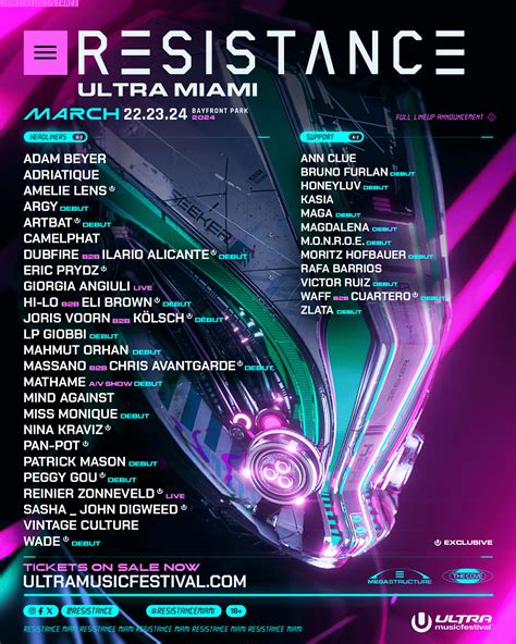Lineup Resistance Miami