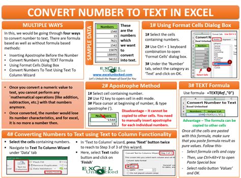 How To Convert Numbers To Text In Excel 4 Easiest Ways Wps Office Vrogue