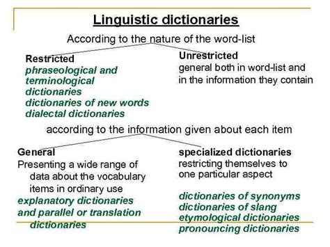 Lexicography Lecture 12 Classification Of Dictionaries Lexicography
