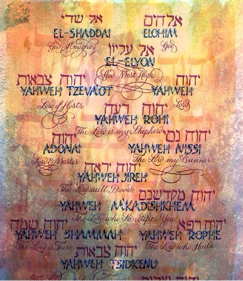 Name Of God Biblical Hebrew Hebrew Names Hebrew Alphabet Biblical