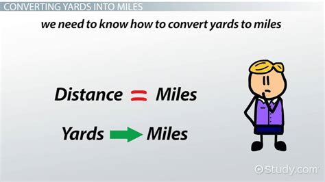 Converting Yards To Miles Lesson