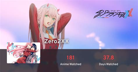 Zero2xxs Anime List · Anilist