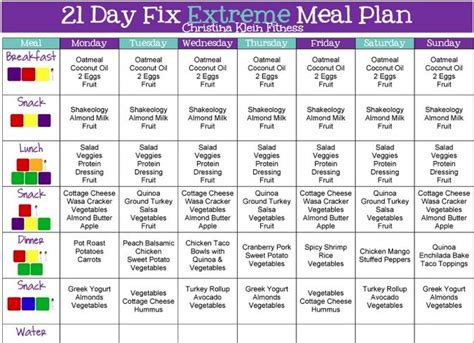 Free 30 Day Diet Meal Plan Climatetoday
