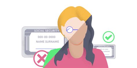 What Is Synthetic Identity Fraud Idenfy
