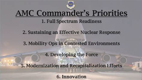 AMC Commander Priorities Highlight Airlift Tanker Association Symposium Joint Base Charleston