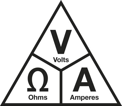 Ohms Law What It Is And What An Instrument Tech Should Know About It