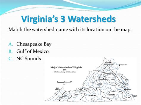 Ppt Virginias Water Resources Powerpoint Presentation Free Download
