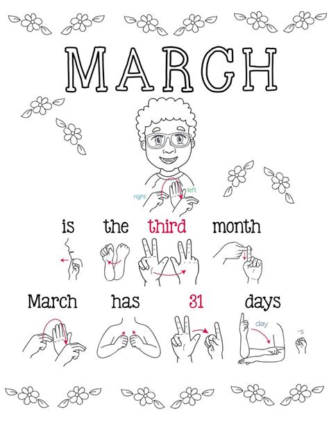 Tom says each month in the diagram has the correct number of days! Learn to sign the months of the year with Emma and Egor ...