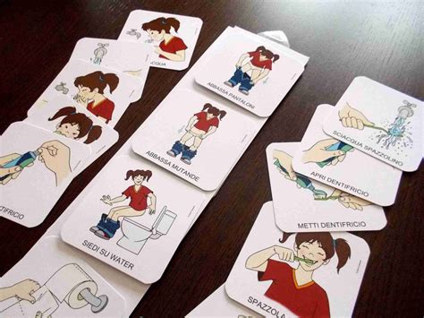 18 x fonte attendibile mayo clinic vai alla fonte TASK ANALYSIS - ababas