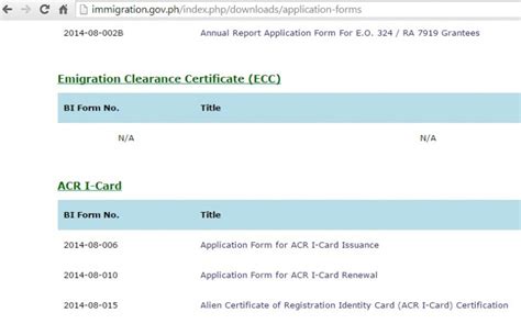 Requirements For An Ecc Exit Clearance Certificate Philippines