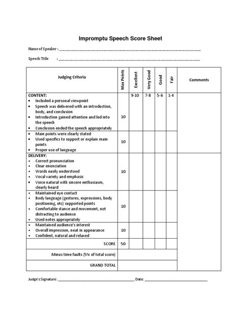 Impromptu Speech Score Sheet Pdf