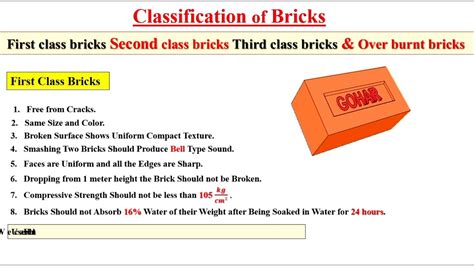 Classification Of Bricks 1st Class Bricks 2nd Class Brick 3rd