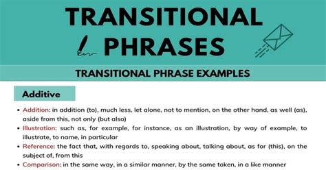 100 Useful Transitional Phrases To Keep Your Writing Connected • 7esl