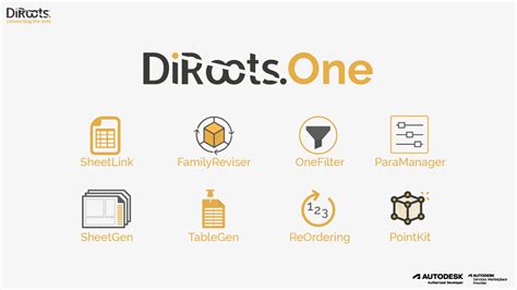 Dirootsone Productivity Revit Plugins By Diroots