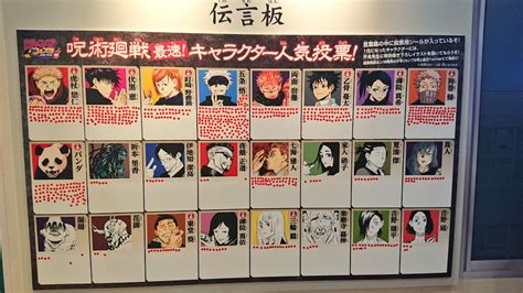 jujutsu kaisen popularity poll manga