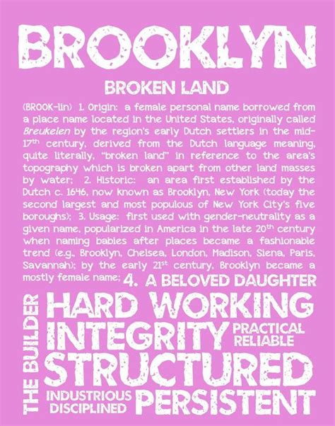 Brooklyn Personalized Name Print Typography Print By Ohbabynames Name