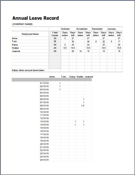 employee annual leave record sheet templates