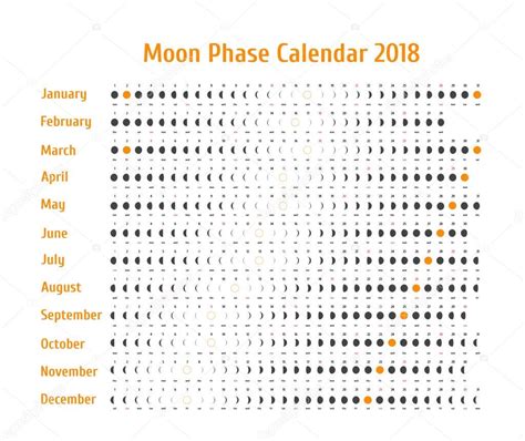 Calendario Astrológico Vectorial Para 2018 Calendario De Fases Lunares