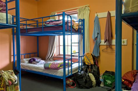 Which Hostel Booking Website Should You Use