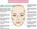 Pictures of Makeup Application Chart