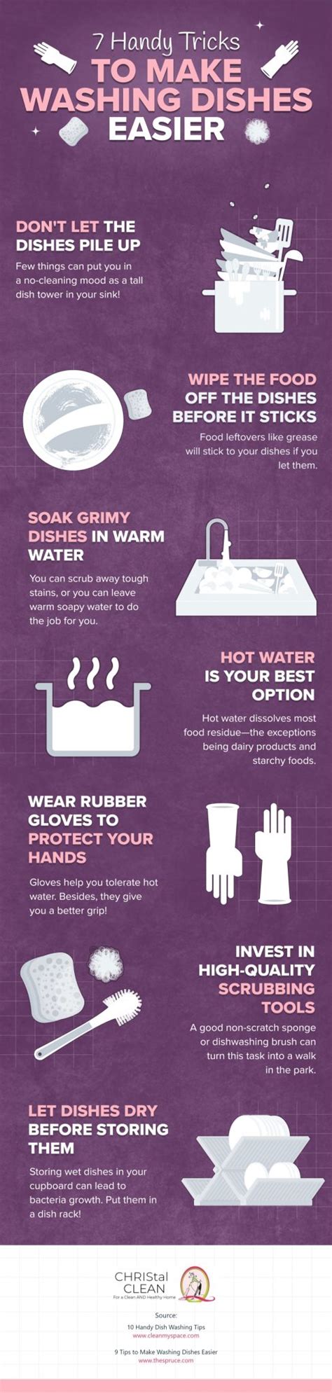 7 Handy Tricks To Make Washing Dishes Easier Blog