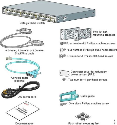 Catalyst 3750 Switch Getting Started Guide Cisco