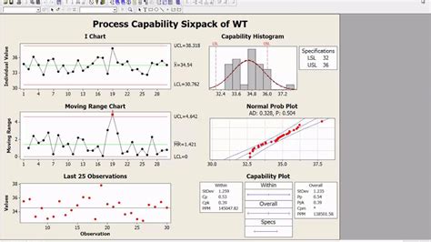 Machine Capability Study Excel Template Tutoreorg Master Of Documents