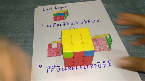 How To Solve 33 Rubiks Cube Last Layer Puzzle Youtube