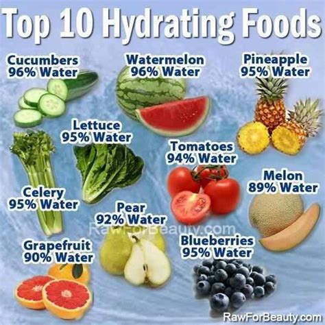 Hydrating Fruits Hydrating Foods Healthy Food
